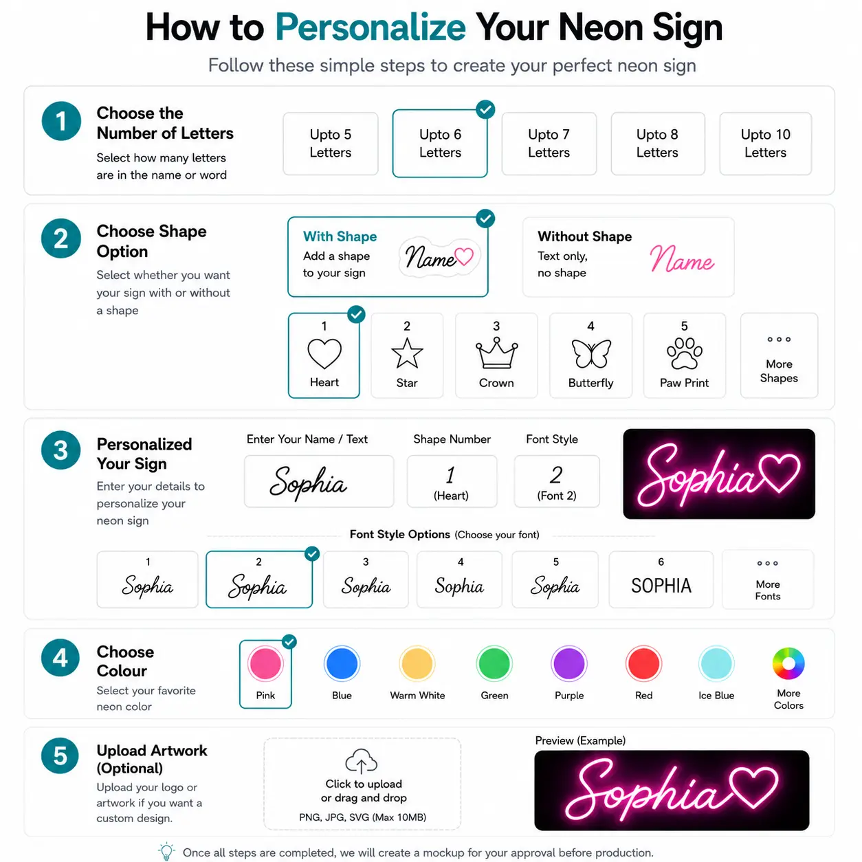 Personalised Name/Text Neon LED Sign with Shape - Best thing to Gift